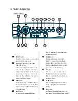 Preview for 9 page of Appro DVR-3064 Installation & Operation Manual