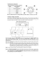 Preview for 13 page of Appro DVR-3064 Installation & Operation Manual