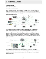 Preview for 18 page of Appro DVR-3064 Installation & Operation Manual