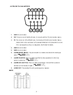 Preview for 10 page of Appro LANCAM LC-7214P Installation & Operation Manual