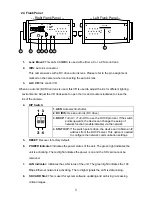 Preview for 11 page of Appro LANCAM LC-7214P Installation & Operation Manual