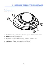 Preview for 7 page of Appro LC-6740B User Manual