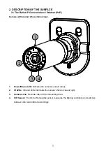 Preview for 7 page of Appro LC-6770 Installation & Operation Manual