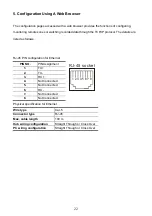 Preview for 24 page of Appro LC-6770 Installation & Operation Manual