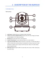 Предварительный просмотр 6 страницы Appro LC-6790 User Manual