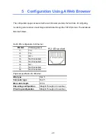 Preview for 30 page of Appro LC-6790 User Manual