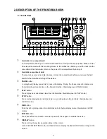 Preview for 8 page of Appro NVR-2028 Installation & Operating Manual