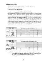 Preview for 18 page of Appro NVR-2028 Installation & Operating Manual