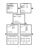 Preview for 37 page of Appro NVR-2028 Installation & Operating Manual