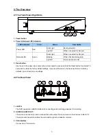 Preview for 5 page of Appro NVR-6030 Installation & Operation Manual