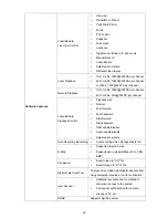 Preview for 34 page of Appro NVR-6030 Installation & Operation Manual