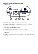 Preview for 8 page of Appro VS-2401 Installation & Operation Manual