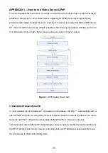 Preview for 82 page of Appro VS-2401 Installation & Operation Manual