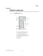 Preview for 32 page of Appro WH300 User Manual