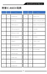 Preview for 79 page of Approx appLS09 Quick Setup Manual