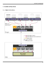 Предварительный просмотр 15 страницы Appsys ProAudio ADX-32B User Manual