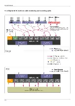 Предварительный просмотр 16 страницы Appsys ProAudio ADX-32B User Manual