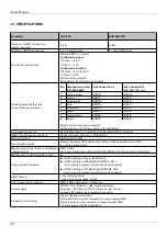 Предварительный просмотр 18 страницы Appsys ProAudio ADX-32B User Manual