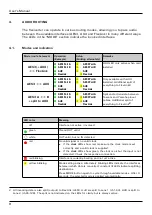 Предварительный просмотр 8 страницы Appsys ProAudio Flexiverter AES3 User Manual