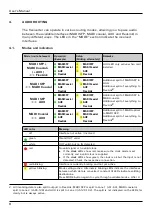 Предварительный просмотр 8 страницы Appsys ProAudio Flexiverter AES50 User Manual