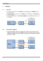 Предварительный просмотр 6 страницы Appsys ProAudio MTA-64 User Manual