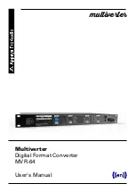 Appsys ProAudio multiverter MVR-64 User Manual предпросмотр