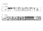 Предварительный просмотр 6 страницы Appsys ProAudio multiverter MVR-64 User Manual