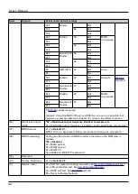 Предварительный просмотр 36 страницы Appsys ProAudio multiverter MVR-64 User Manual