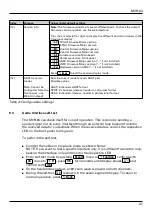 Предварительный просмотр 37 страницы Appsys ProAudio multiverter MVR-64 User Manual