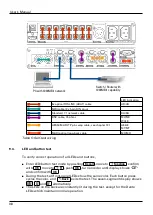 Предварительный просмотр 38 страницы Appsys ProAudio multiverter MVR-64 User Manual