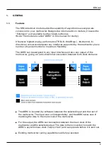 Предварительный просмотр 3 страницы Appsys ProAudio multiverter SRC-64 User Manual