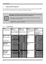 Предварительный просмотр 12 страницы Appsys ProAudio multiverter SRC-64 User Manual