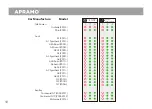 Preview for 20 page of APRAMO ONE Manual