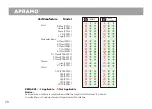 Preview for 22 page of APRAMO ONE Manual