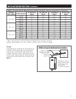 Preview for 7 page of Apriaire 800 Installation & Maintenance Instructions Manual