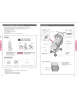 Предварительный просмотр 4 страницы Aprica Air Ria User Manual