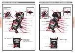 Предварительный просмотр 19 страницы Aprica Magical Air Plus Bitte User Manual