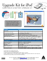 Preview for 2 page of Apricorn Upgrade Kit for iPod Manual