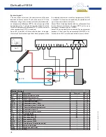 Preview for 8 page of Apricus DeltaSol BS/4 Manual