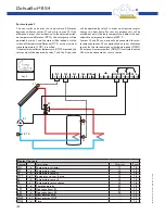 Preview for 12 page of Apricus DeltaSol BS/4 Manual