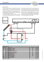 Preview for 12 page of Apricus Sentinel S4 Mounting, Connection, Operation