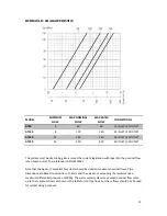 Предварительный просмотр 11 страницы Apricus tempermate Owners And Installation Manual