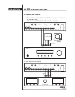 Preview for 6 page of April Music Stello AI 320 User Manual