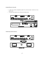 Предварительный просмотр 8 страницы April Music Stello AI300 Owner'S Manual