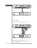 Preview for 10 page of April Music stello Ai500 Manual