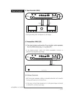 Preview for 11 page of April Music stello Ai500 Manual