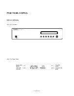 Preview for 10 page of April Music Stello DP200 Owner'S Manual