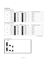 Preview for 15 page of April Music Stello DP200 Owner'S Manual