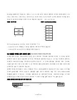 Preview for 16 page of April Music Stello DP300 (Korean) Owner'S Manual