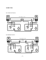 Предварительный просмотр 5 страницы April Music Stello M200 Owner'S Manual